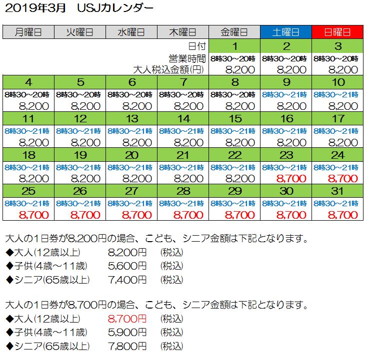 Usj ユニバーサル スタジオ ジャパン 料金カレンダー比較 入場券の価格が割安 割高にもなる日は 割り引きあるの Tami 多観